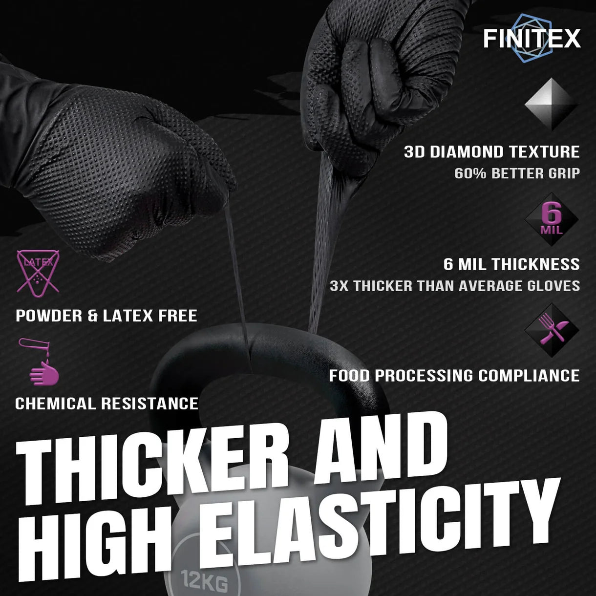 FINITEX Black Nitrile Gloves 6.3 Mil — Diamond Texture, Box of 100