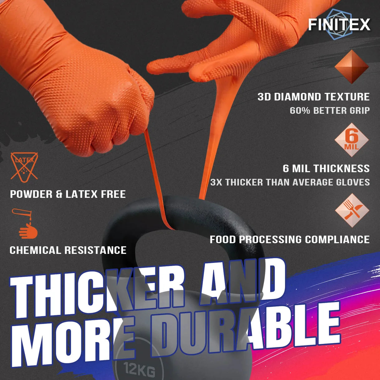 FINITEX Black Nitrile Gloves 6.3 Mil — Diamond Texture, Box of 100